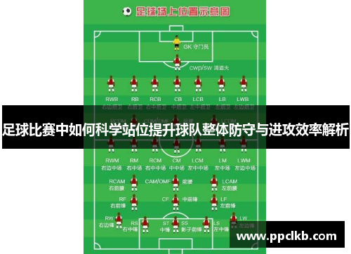 足球比赛中如何科学站位提升球队整体防守与进攻效率解析